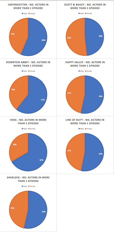 Screen Shot 2017-04-21 at 21.14.50