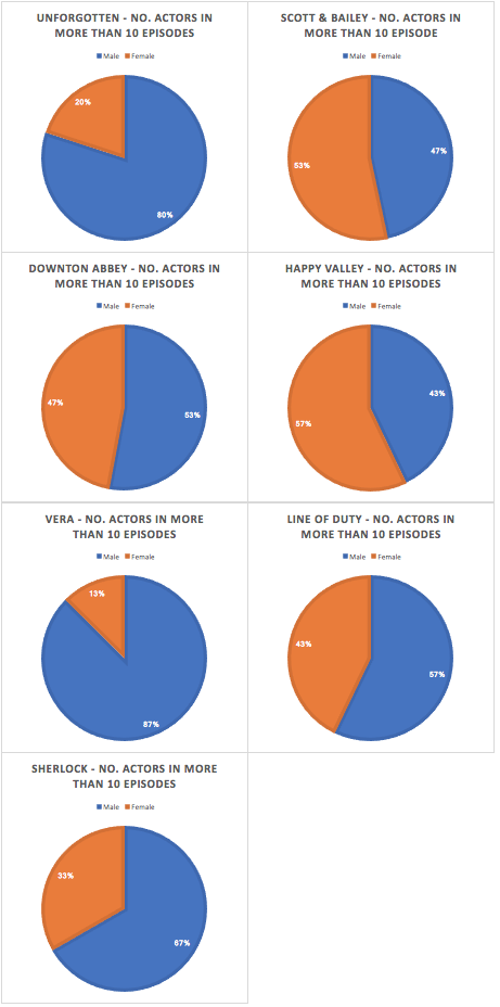 Screen Shot 2017-04-21 at 21.22.17